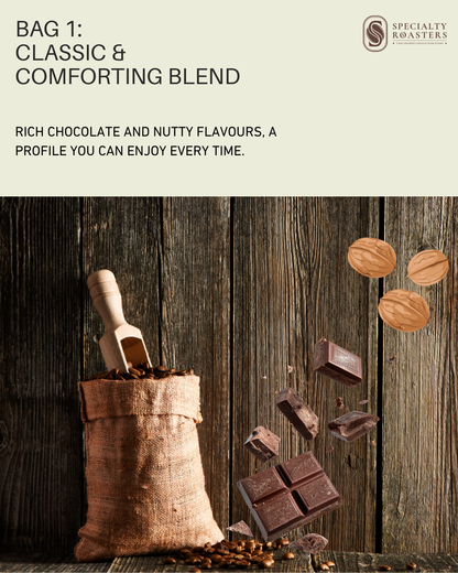 Navigator's Select Series - Monthly Drop